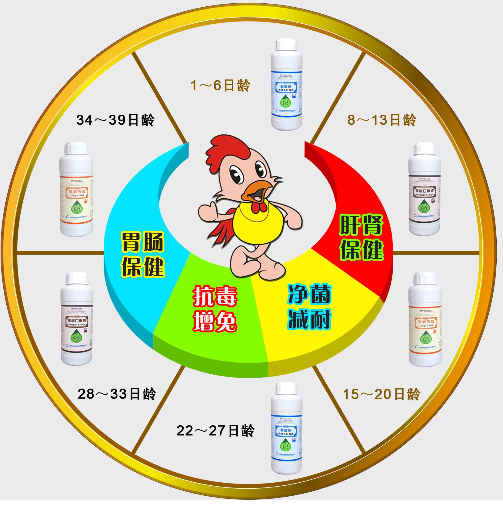 ���u���L�l���D