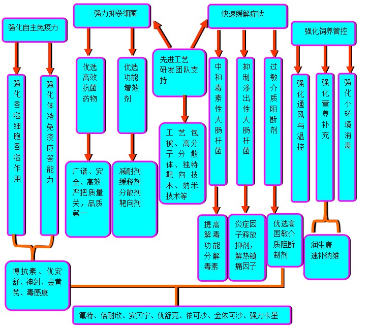 �Fˎ�ί����c�U��