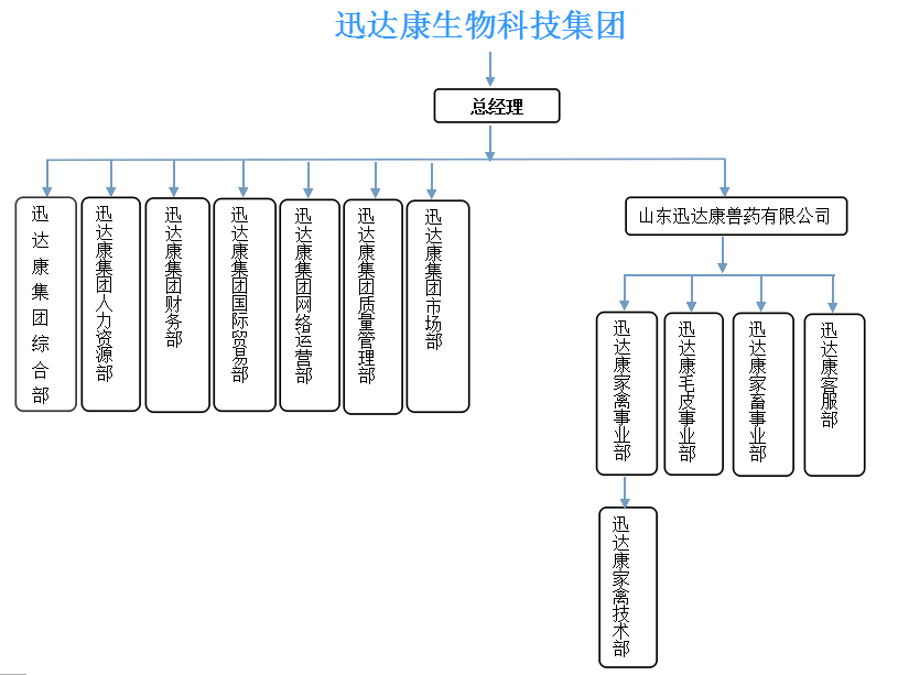 Ѹ�_���M���Y�����